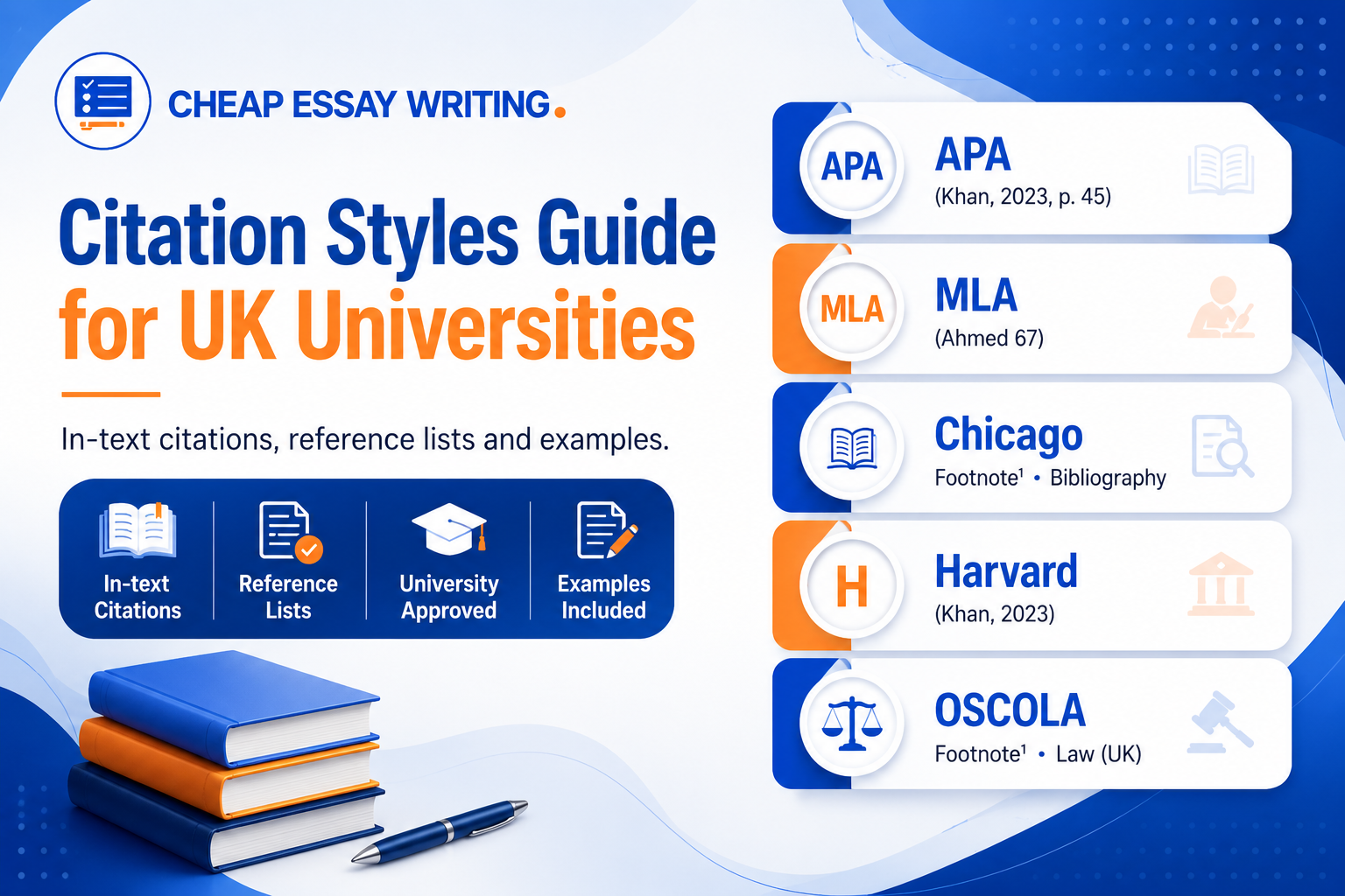Citation Styles Guide for UK Universities: APA vs MLA vs Chicago vs Harvard Explained
