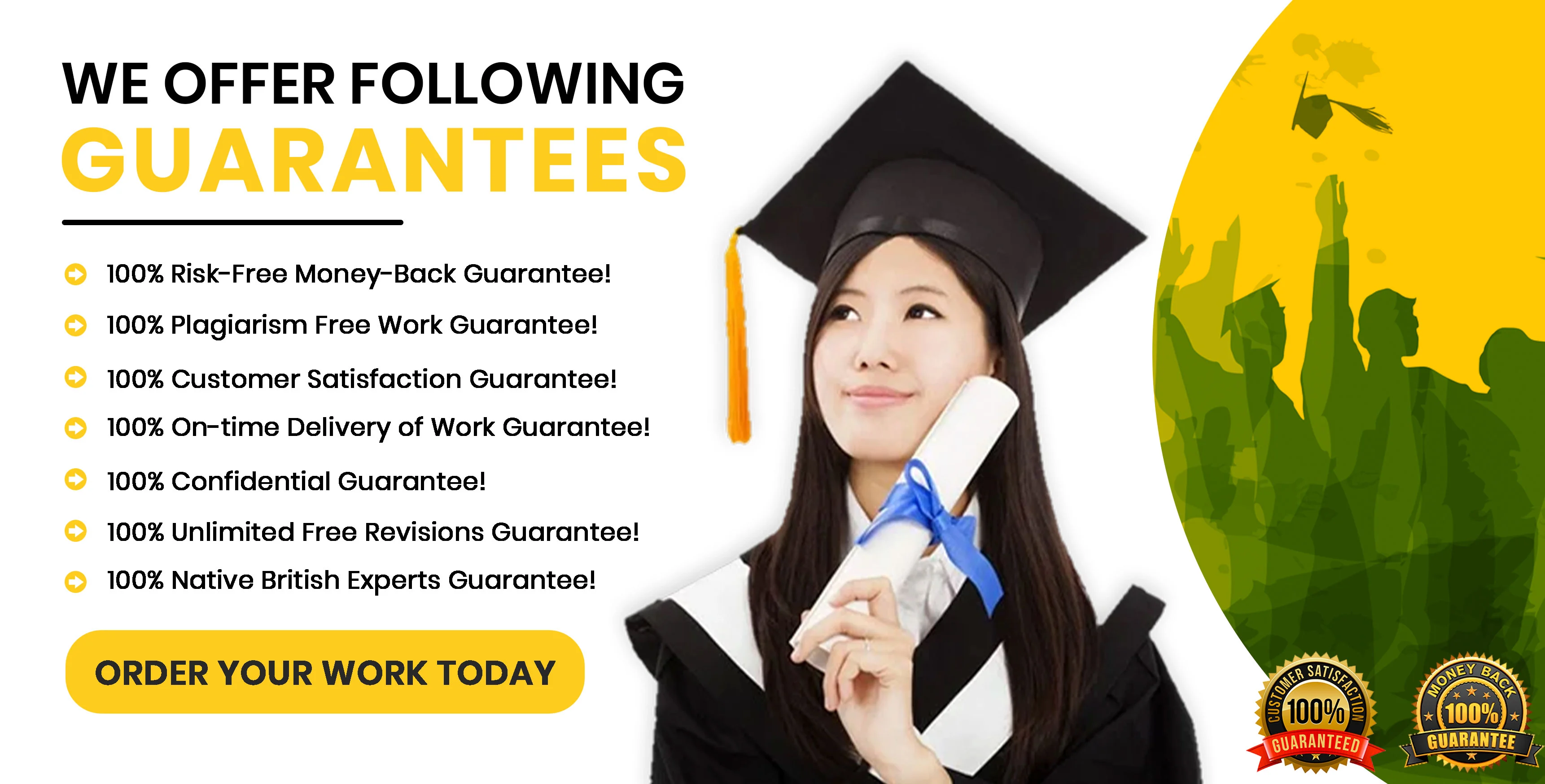 Guarantees on PhD Dissertation Help Services