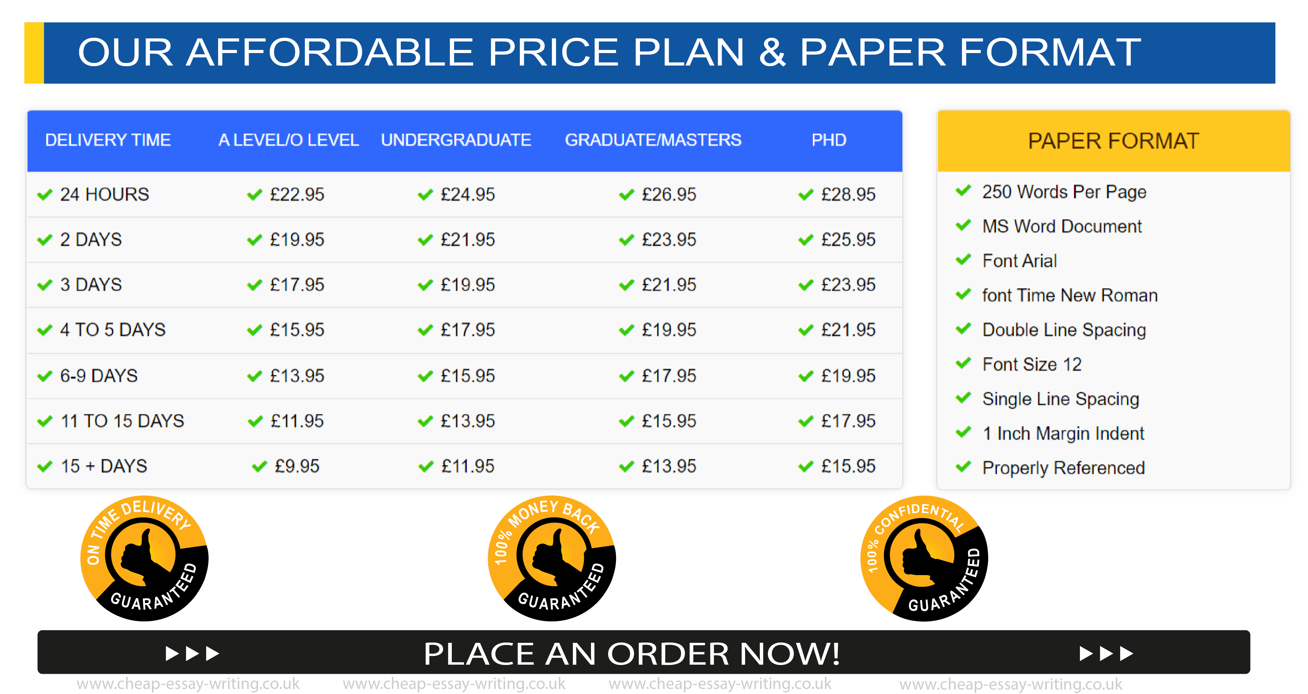 Our Prices - Cheap Essay Writing UK